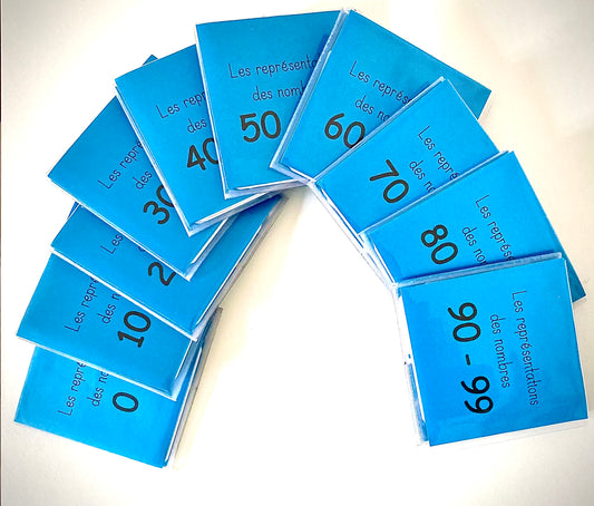 Cartes de nomenclature des nombres de 10 à 99