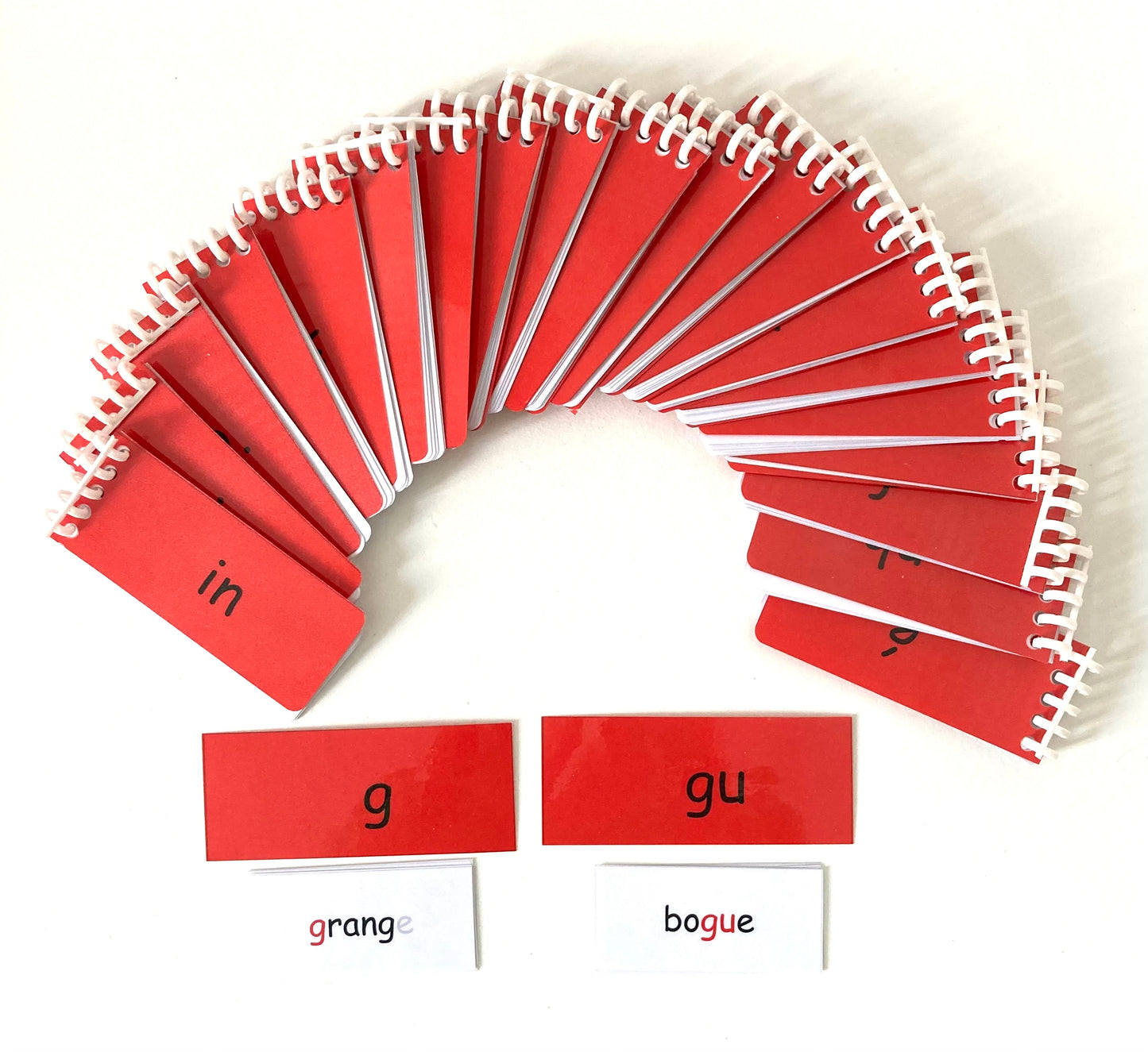 Cartes des homophonies