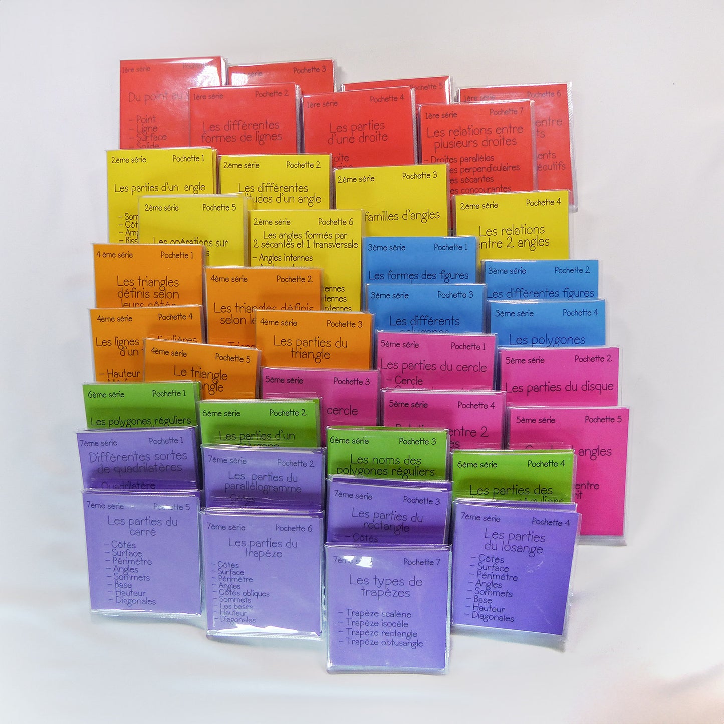 Cartes de nomenclature de géométrie
