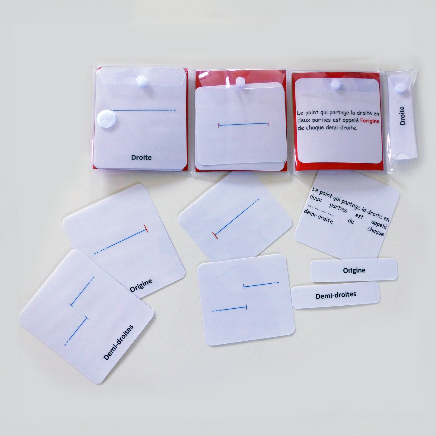 Cartes de nomenclature de géométrie