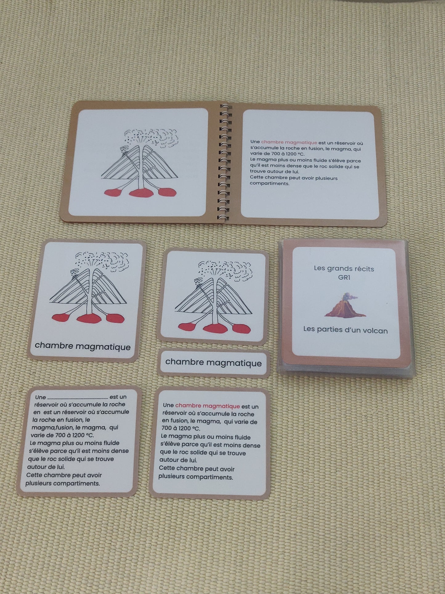 Pack Découverte "Spécial Volcans" - 3 unités d'étude au choix-Option CLEF EN MAINS